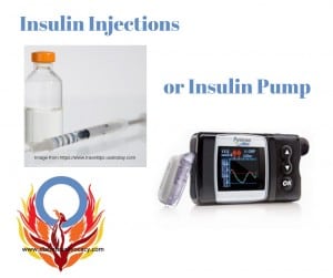 insulin injections or pump