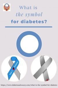 Learn what the symbol for diabetes is.