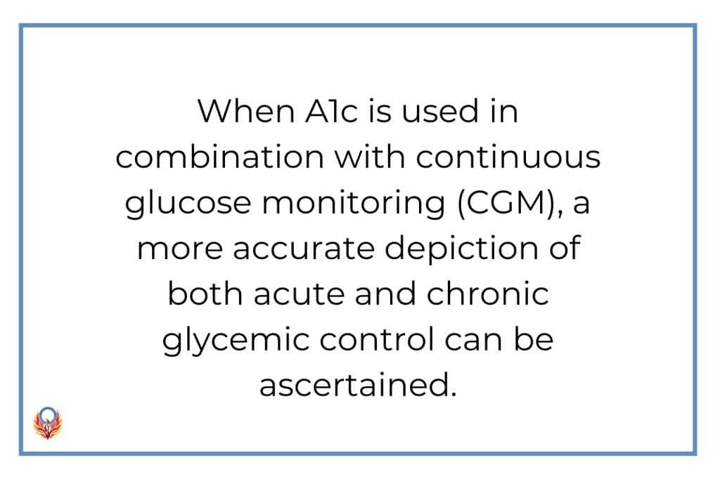 When A1c is used in combination with continuous glucose monitoring (CGM), a more accurate depiction of both acute and chronic glycemic control can be ascertained.
